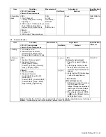 Предварительный просмотр 47 страницы Kenwood NX-5700HB Service Manual