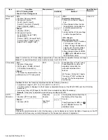 Предварительный просмотр 48 страницы Kenwood NX-5700HB Service Manual