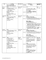 Предварительный просмотр 50 страницы Kenwood NX-5700HB Service Manual