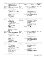 Предварительный просмотр 51 страницы Kenwood NX-5700HB Service Manual