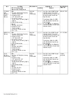 Предварительный просмотр 52 страницы Kenwood NX-5700HB Service Manual