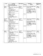 Предварительный просмотр 55 страницы Kenwood NX-5700HB Service Manual