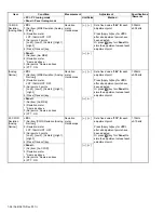 Предварительный просмотр 56 страницы Kenwood NX-5700HB Service Manual