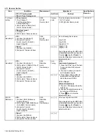 Предварительный просмотр 58 страницы Kenwood NX-5700HB Service Manual