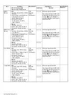 Предварительный просмотр 60 страницы Kenwood NX-5700HB Service Manual