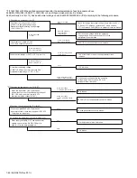 Предварительный просмотр 64 страницы Kenwood NX-5700HB Service Manual