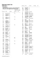 Предварительный просмотр 90 страницы Kenwood NX-5700HB Service Manual