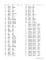 Предварительный просмотр 91 страницы Kenwood NX-5700HB Service Manual