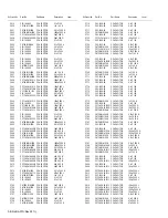 Предварительный просмотр 94 страницы Kenwood NX-5700HB Service Manual