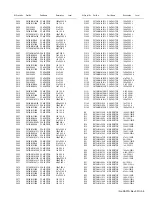 Предварительный просмотр 95 страницы Kenwood NX-5700HB Service Manual