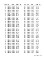 Предварительный просмотр 97 страницы Kenwood NX-5700HB Service Manual