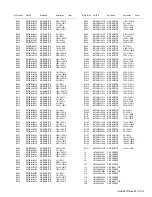 Предварительный просмотр 99 страницы Kenwood NX-5700HB Service Manual