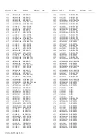 Предварительный просмотр 100 страницы Kenwood NX-5700HB Service Manual