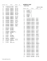 Предварительный просмотр 102 страницы Kenwood NX-5700HB Service Manual