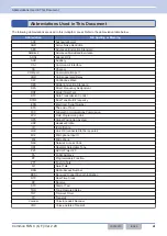 Preview for 12 page of Kenwood NX-5800 Common Function Reference