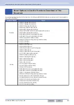 Preview for 16 page of Kenwood NX-5800 Common Function Reference