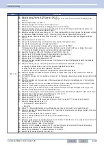 Preview for 24 page of Kenwood NX-5800 Common Function Reference