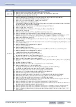 Preview for 25 page of Kenwood NX-5800 Common Function Reference