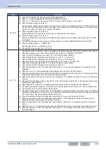 Preview for 26 page of Kenwood NX-5800 Common Function Reference