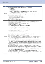 Preview for 27 page of Kenwood NX-5800 Common Function Reference