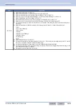 Preview for 28 page of Kenwood NX-5800 Common Function Reference