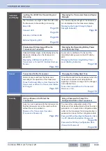 Preview for 30 page of Kenwood NX-5800 Common Function Reference