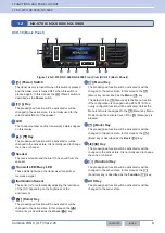 Preview for 34 page of Kenwood NX-5800 Common Function Reference