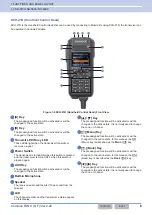 Preview for 37 page of Kenwood NX-5800 Common Function Reference