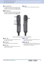 Preview for 38 page of Kenwood NX-5800 Common Function Reference