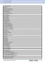 Preview for 62 page of Kenwood NX-5800 Common Function Reference