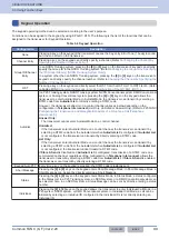 Preview for 64 page of Kenwood NX-5800 Common Function Reference