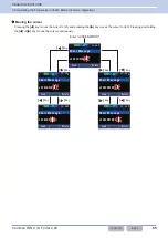 Preview for 96 page of Kenwood NX-5800 Common Function Reference