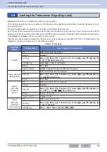 Preview for 101 page of Kenwood NX-5800 Common Function Reference