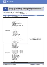 Preview for 136 page of Kenwood NX-5800 Common Function Reference