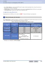 Preview for 155 page of Kenwood NX-5800 Common Function Reference