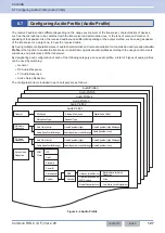 Preview for 158 page of Kenwood NX-5800 Common Function Reference