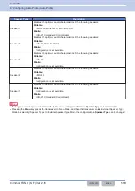 Preview for 160 page of Kenwood NX-5800 Common Function Reference