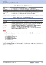 Preview for 164 page of Kenwood NX-5800 Common Function Reference