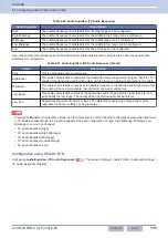 Preview for 166 page of Kenwood NX-5800 Common Function Reference