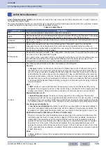 Preview for 167 page of Kenwood NX-5800 Common Function Reference