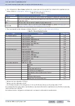 Preview for 229 page of Kenwood NX-5800 Common Function Reference