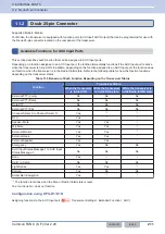 Preview for 242 page of Kenwood NX-5800 Common Function Reference