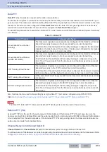 Preview for 244 page of Kenwood NX-5800 Common Function Reference