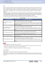 Preview for 245 page of Kenwood NX-5800 Common Function Reference