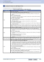 Preview for 249 page of Kenwood NX-5800 Common Function Reference