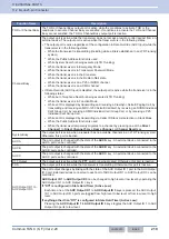 Preview for 250 page of Kenwood NX-5800 Common Function Reference