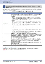 Preview for 254 page of Kenwood NX-5800 Common Function Reference