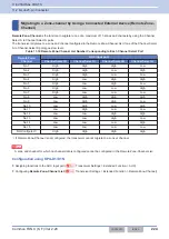 Preview for 255 page of Kenwood NX-5800 Common Function Reference