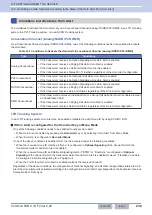 Preview for 261 page of Kenwood NX-5800 Common Function Reference