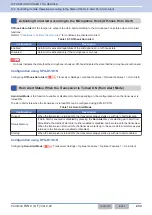 Preview for 264 page of Kenwood NX-5800 Common Function Reference